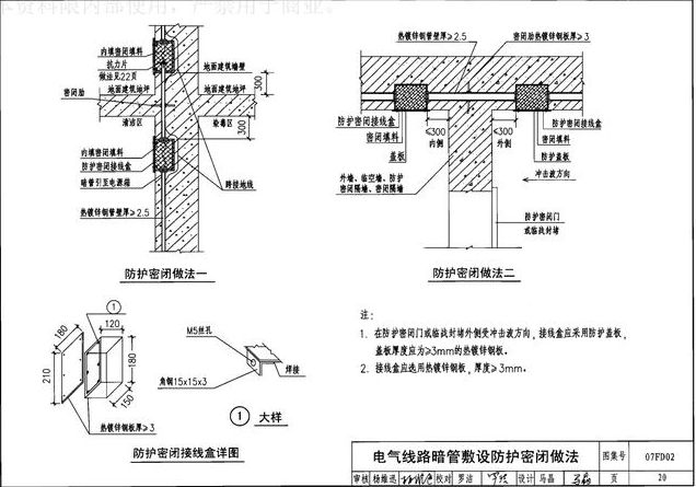 人防工程机电安装图文详解 附安装图集