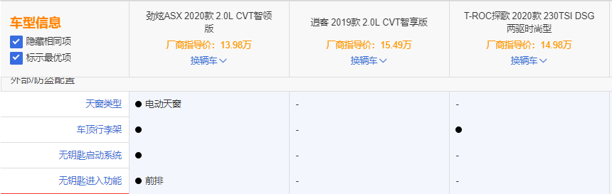 9.98万起，性价比领先同级，广汽三菱新劲炫展开黑马攻势