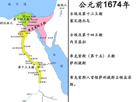 【古埃及君王谱】古埃及第二中间时期:埃及第十五,十六王朝