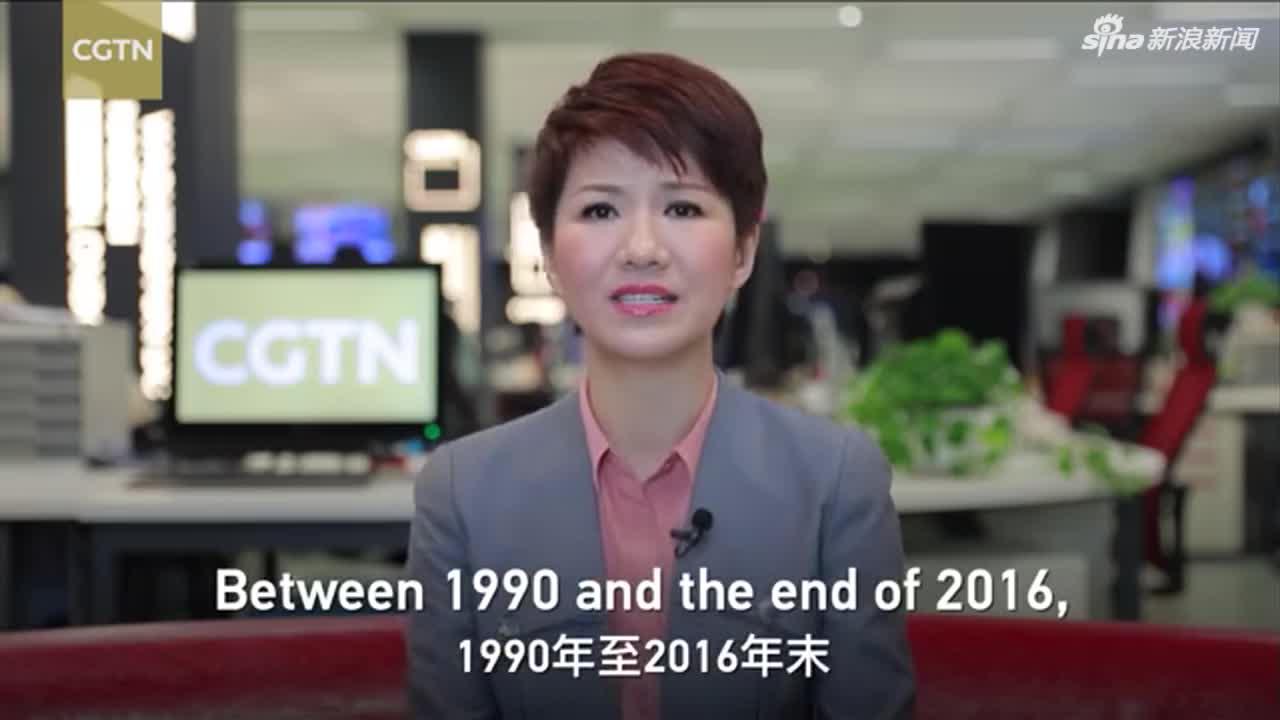 cgtn主播刘欣点评新疆反恐:改过迁善有何不妥?