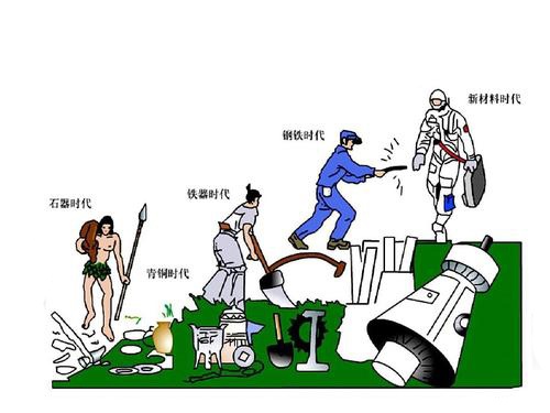 说到底,还是"用进废退"的法则,这是我们人类辛辛苦苦靠自己的努力,靠