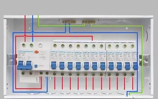 家庭中的配电箱怎么改造,需要分几个回路?空气开关如何选择?