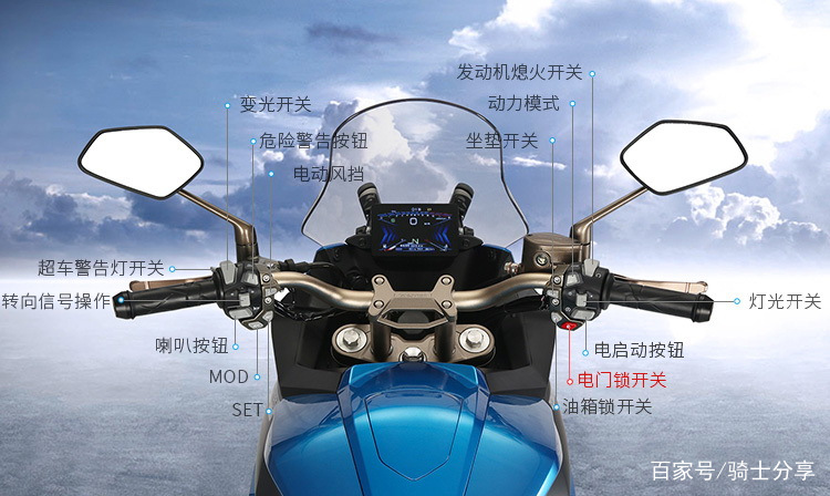 车友问升仕310x2和豪爵铃木gsx250r应该如何选