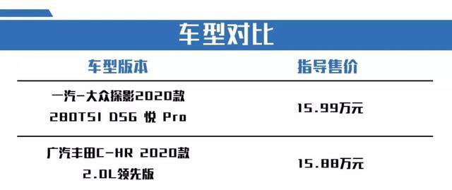 新生代小型SUV对决，看重驾驶感受，探影和C-HR谁更值得选择？