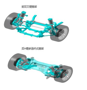 众泰出品，旷世大型SUV上市，换个车标就是揽胜