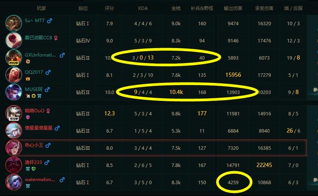 pdd直播调侃小虎的2215并自爆黑料一炮4个pdd