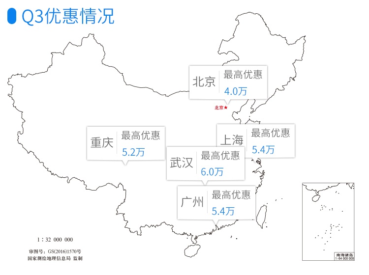 想开豪华SUV回家过年就看它们，只要20多万，养起来也不难！