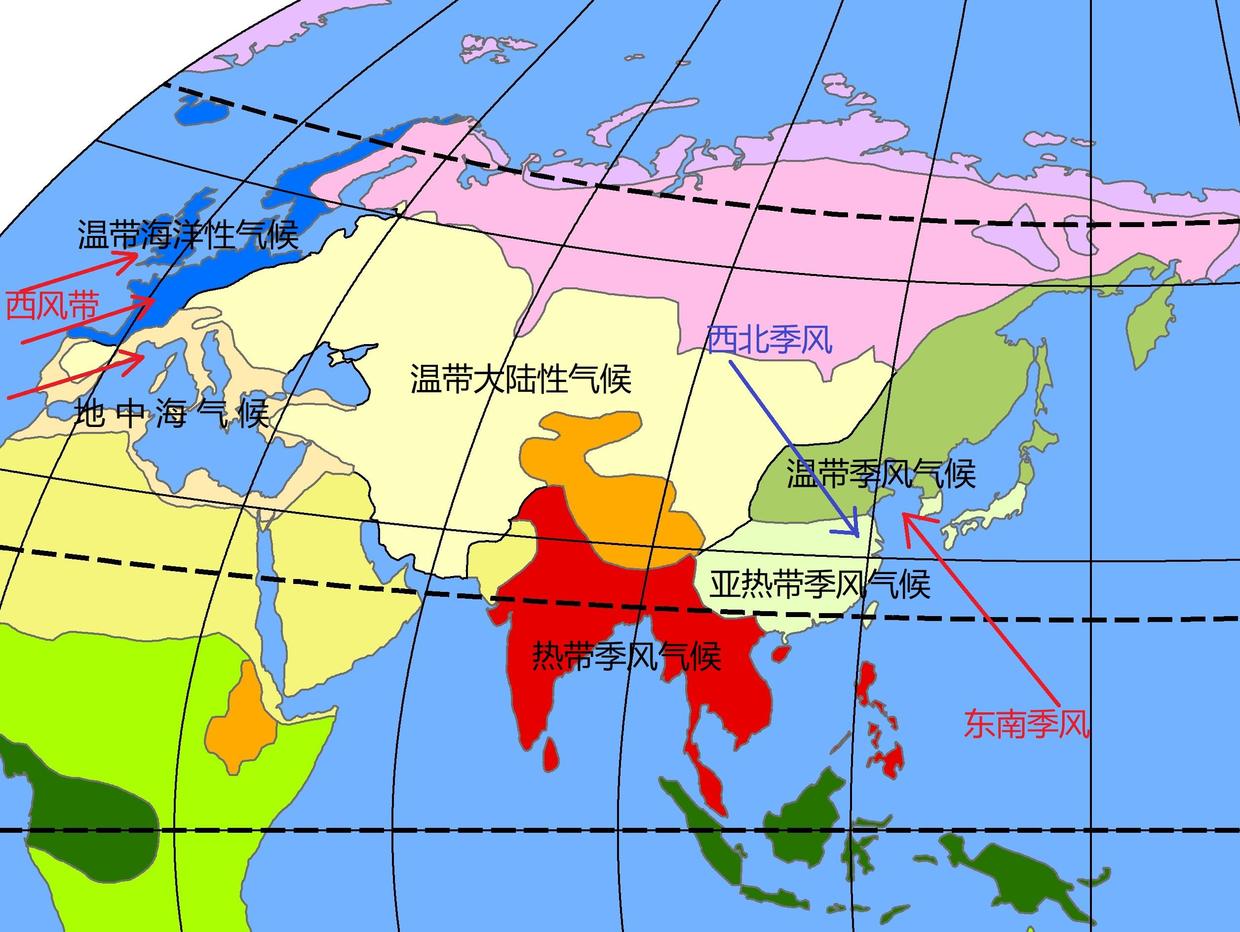 我国为什么没有地中海气候和温带海洋性气候分布