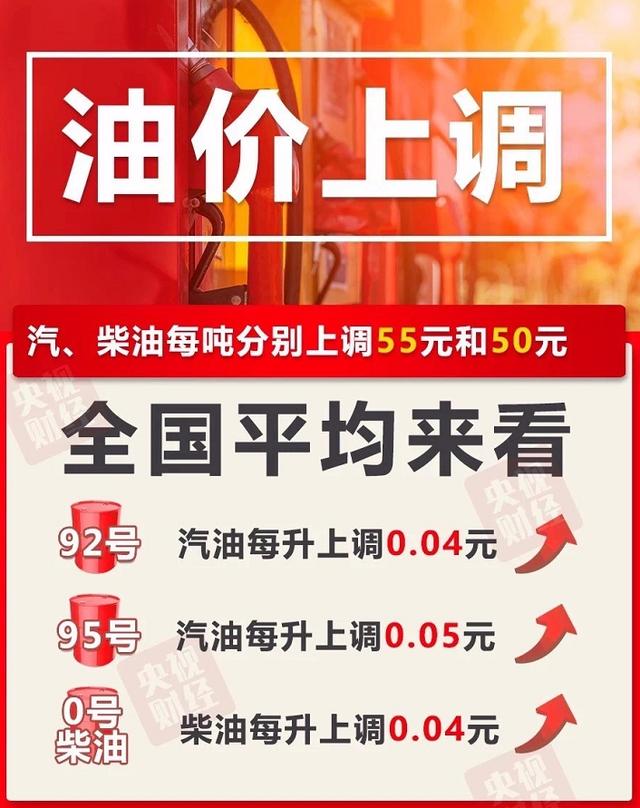 2020年乙醇汽油全面普及，你的车准备好了吗？