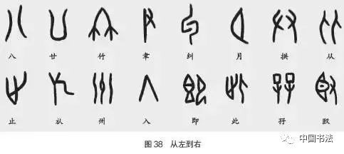 网站建设 数据库连接