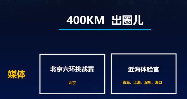 辗转两地，驱车800公里试驾奇瑞新能源2款新车，我有了以下看法