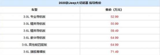 新款Jeep大切诺基上市售价在52.99-71.49万