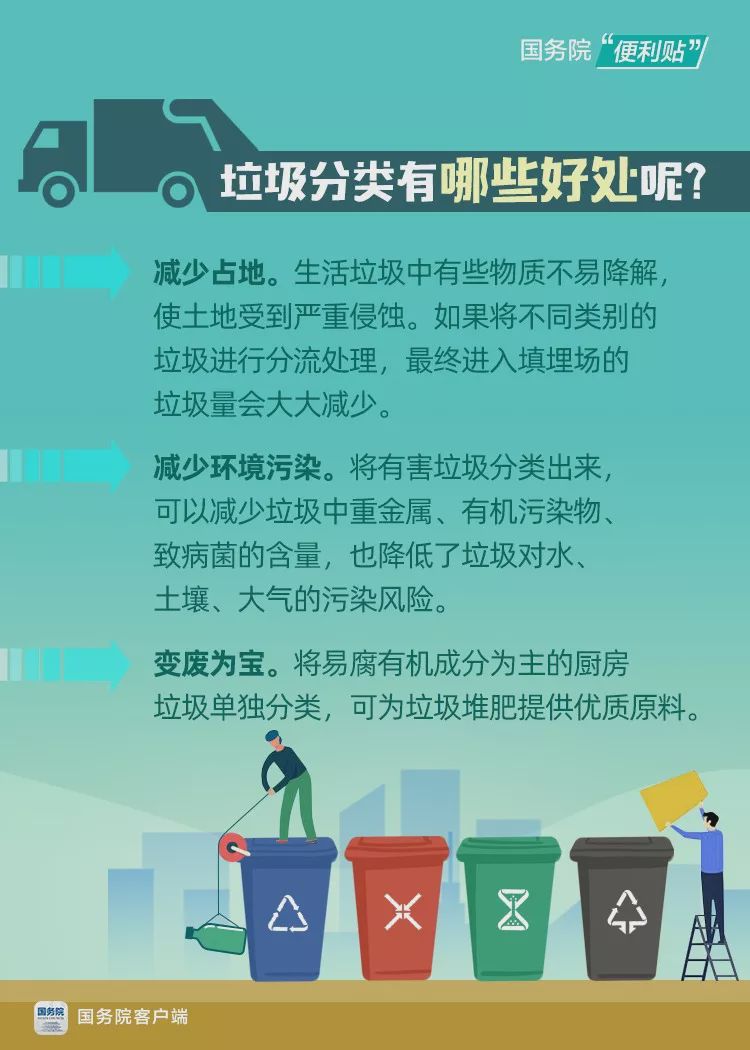 生活垃圾分类标志|哈尔滨|垃圾分类_新浪新闻