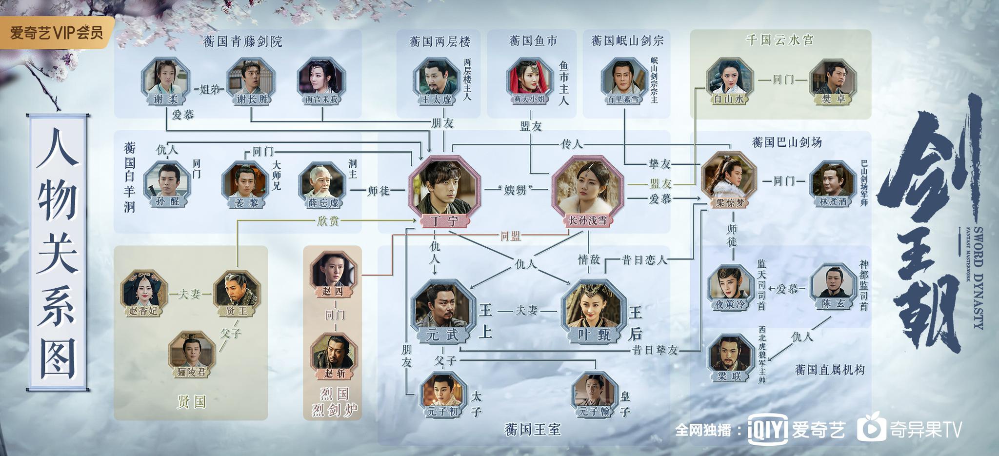 冯氏《剑王朝》，李现再现武侠之魂，精彩可期！|剑王朝|李现|武侠_新浪新闻