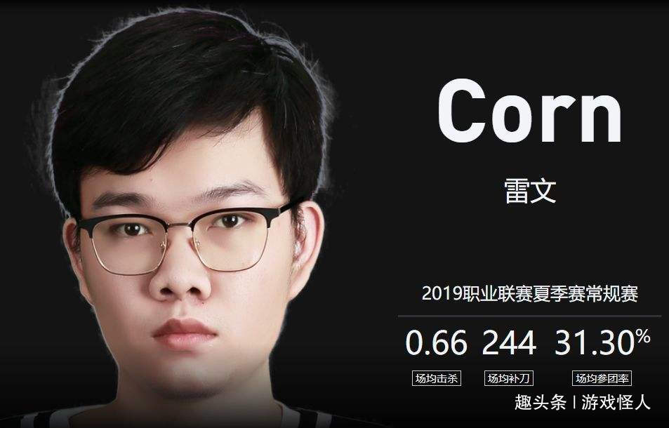 fpx新中单人选是谁?盲猜xiye,大概率玉米,可能无状态!