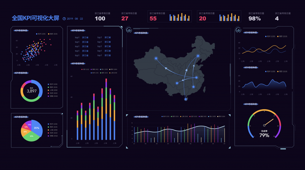 通常在其他一些数据分析教程中,会看到将数据分为两个大类,分类数据和