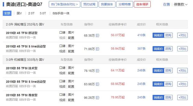 新款奥迪Q7上市，老款就降价，全系12万的降幅，等等还要降