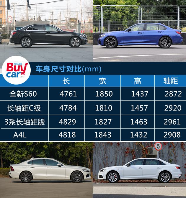 北欧风情遇上德系"三剑客" 沃尔沃全新s60靠什么迷倒消费者?