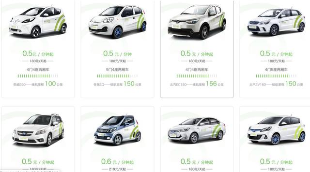 神州租车如采购新能源车，你会推荐纯电动还是插电混动？
