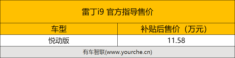 外观简洁大气 NEDC续航400km 雷丁i9上市售11.58万元