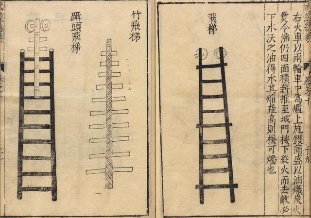 水浒里的云梯究竟是什么样有哪些作用