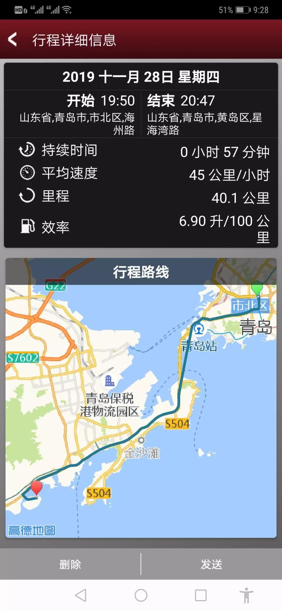 试驾了一台你们可能不知道的东南DX5，手动挡很不错