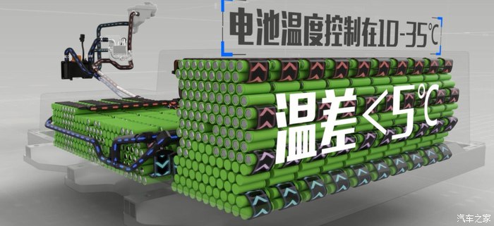 常见的热传导散热方式为水冷却方式和直接冷却方式,而热辐射方式可以