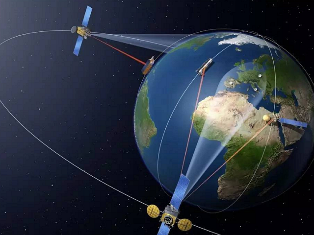 北斗面临威胁？美国成功把第三代GPS送入太空，信号增强8倍！