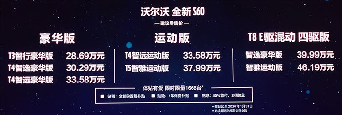 40万的沃尔沃S60最快4.6秒破百，但你肯定不会买，如果30万值吗