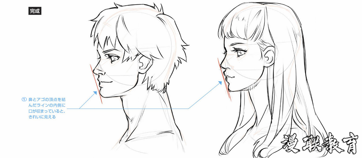 动漫人物脸部绘制基础下