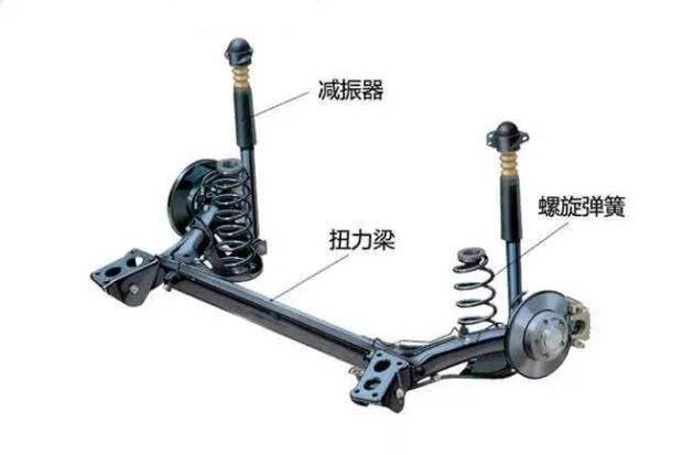 四轮定位很重要，价格时长却不一样？老司机告诉您内幕，以防掉坑
