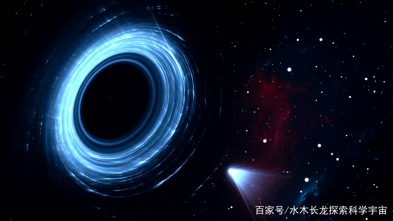 了未来——改变时间的第三种方法|高维空间|爱因斯坦|时空_新浪新闻