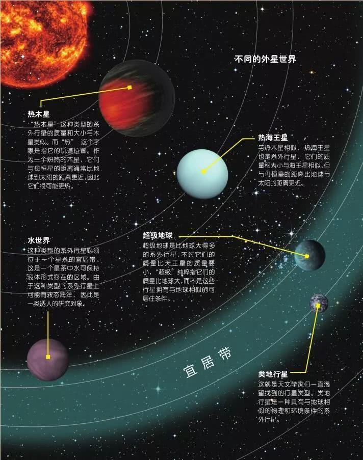 行星|恒星|木星_新浪新闻
