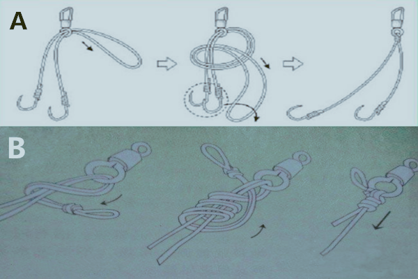 钓鱼实用技巧:鱼线的各种打结技巧,有效减少断线跑鱼!