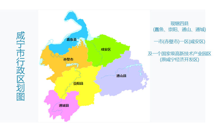 ▼(咸宁市行政区划图)1965年设立咸宁地区,1998年底撤地设市解放以来