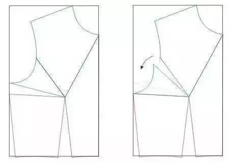女装服装制版中的胸省和撇胸|面料_新浪新闻