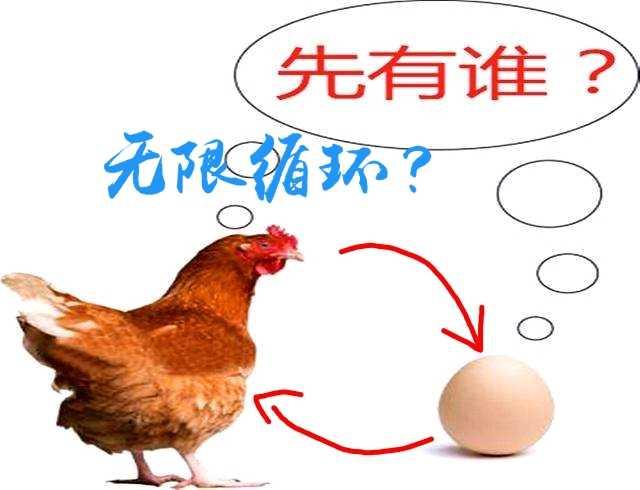 先有鸡先有蛋 答案图片