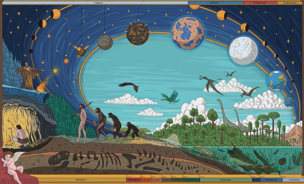 新挖的池塘,过不了多久就会长出鱼,这和生命起源有关吗|水潭|鱼卵|鱼_