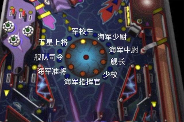 童年回忆WindowsXP经典游戏《三维弹球》,如今的你多大了?
