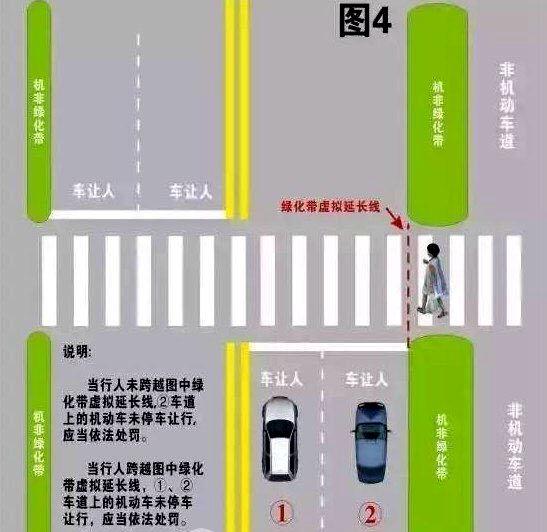 礼让斑马线/礼让行人的最新交通规则图解,一分钟学会从此不违章