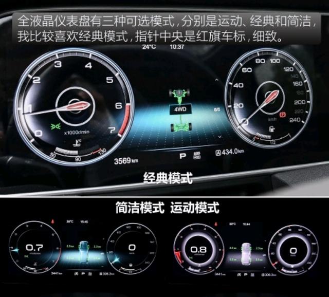 实拍:红旗hs5四驱版详解,全系月均销2480辆,内饰和奔驰类似
