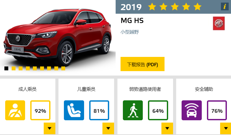 辅助系统竟是“半成品”？智能汽车软件反成安全软肋