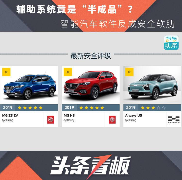 辅助系统竟是“半成品”？智能汽车软件反成安全软肋