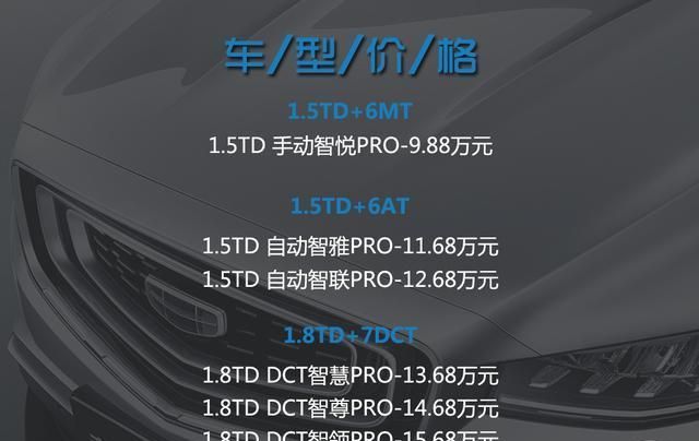 15万内坐享云智能suv,吉利博越pro这6款车型,买哪款最实在?