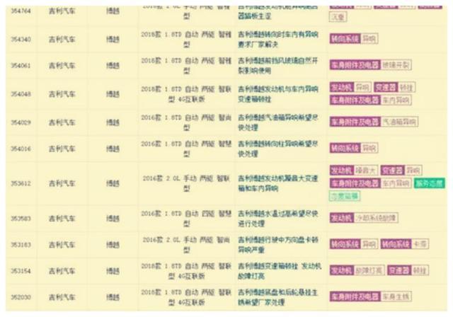 又一“黑心”国产车被揪出？车主车身挂横幅：买了就后悔！休闲区蓝鸢梦想 - Www.slyday.coM
