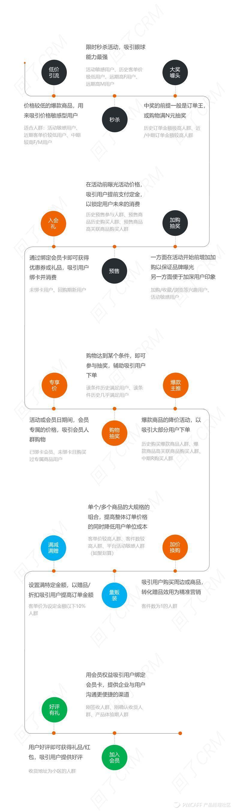 信息与讯息有什么区别举例(信息与讯息有什么区别举例说明)