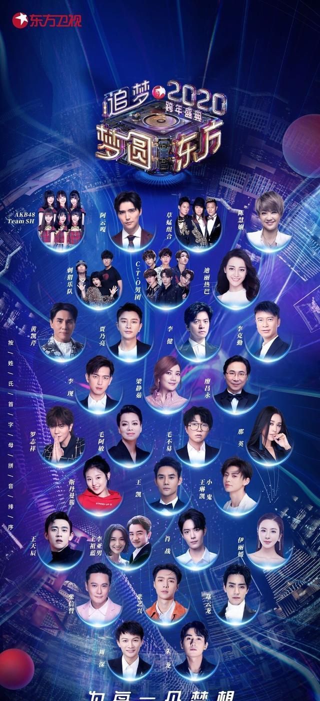 浙江卫视跨年50人明星名单疑出炉,成龙压阵