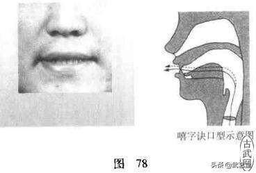 健身气功六字诀第六式嘻字诀图文教学