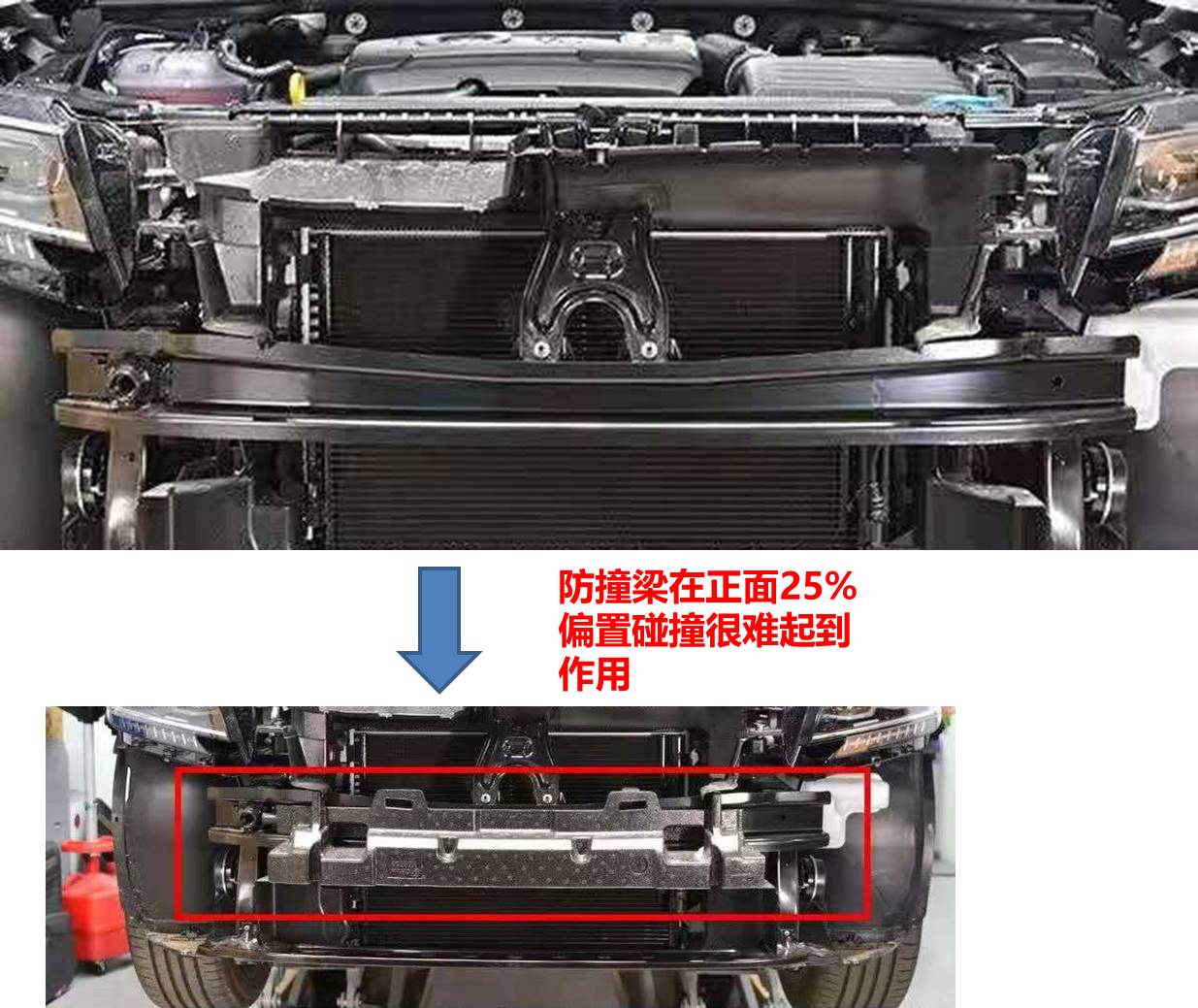 细思极恐, mqb平台三车型有难同当,网友:大众,劝你走心