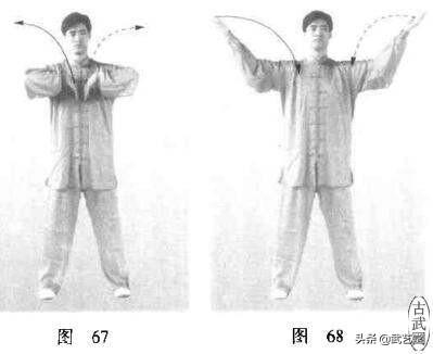 健身气功六字诀第六式嘻字诀图文教学